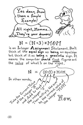 Cover of Fortran Colouring Book