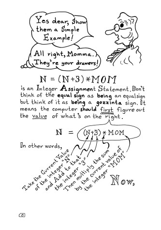 Book cover for Fortran Colouring Book