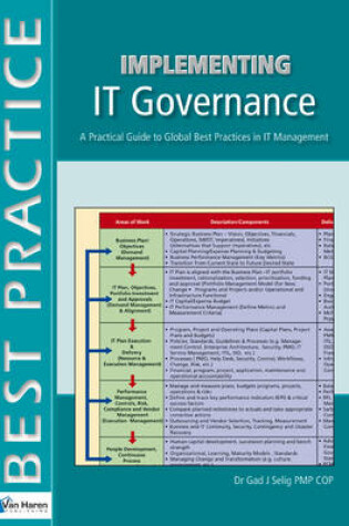 Cover of Implementing IT Governance - a Practical Guide to Global Best Practices in IT Management
