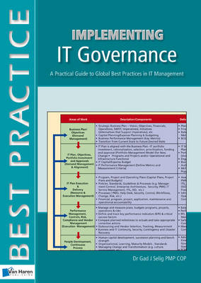 Book cover for Implementing IT Governance - a Practical Guide to Global Best Practices in IT Management