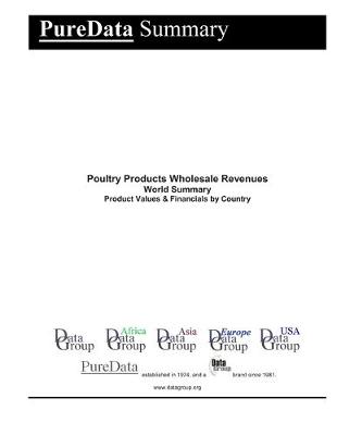 Book cover for Poultry Products Wholesale Revenues World Summary