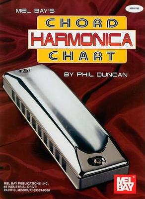 Book cover for Harmonica Chord Chart