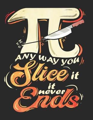 Cover of Any Way You Slice It It Never Ends