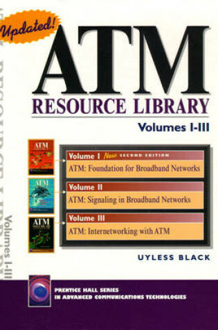 Cover of ATM Resource Library