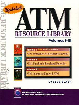 Cover of ATM Resource Library