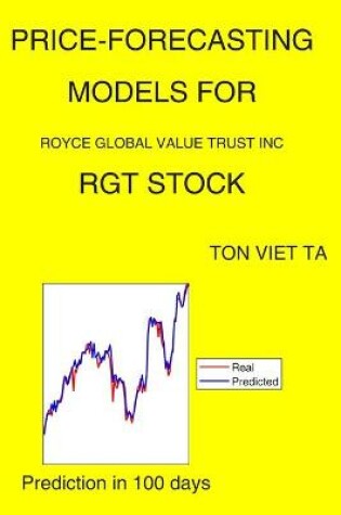 Cover of Price-Forecasting Models for Royce Global Value Trust Inc RGT Stock