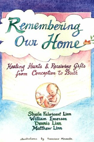 Cover of Remembering Our Home