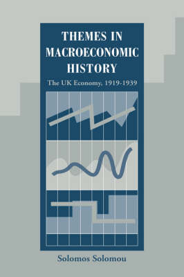 Book cover for Themes in Macroeconomic History