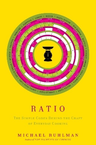 Cover of Ratio