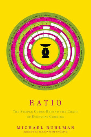 Cover of Ratio