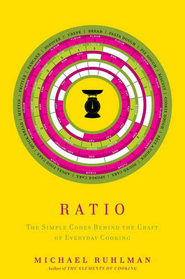 Book cover for Ratio