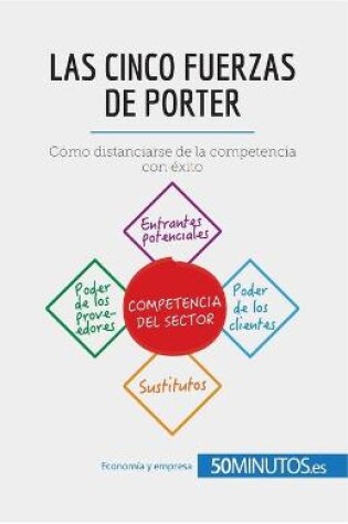 Cover of Las cinco fuerzas de Porter