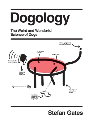 Book cover for Dogology