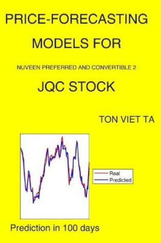 Cover of Price-Forecasting Models for Nuveen Preferred and Convertible 2 JQC Stock