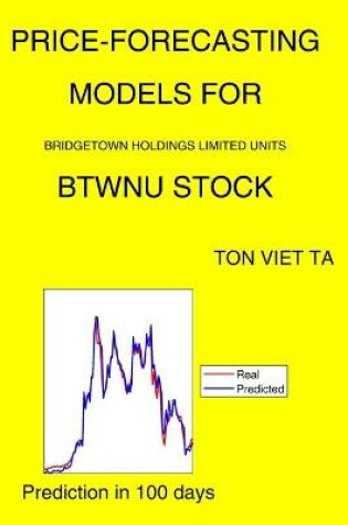 Cover of Price-Forecasting Models for Bridgetown Holdings Limited Units BTWNU Stock