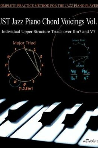 Cover of UST Jazz Piano Chord Voicings Vol. 1