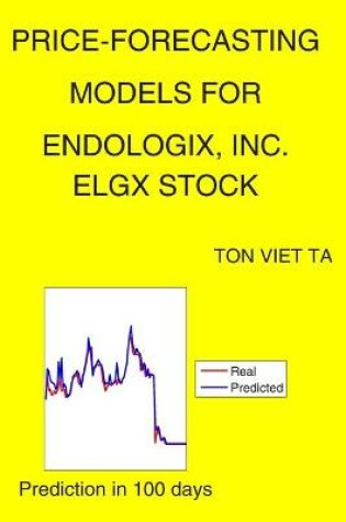 Cover of Price-Forecasting Models for Endologix, Inc. ELGX Stock