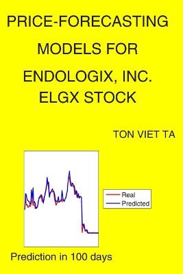 Cover of Price-Forecasting Models for Endologix, Inc. ELGX Stock