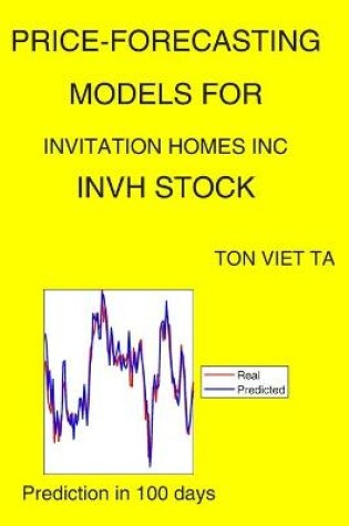 Cover of Price-Forecasting Models for Invitation Homes Inc INVH Stock