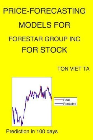 Cover of Price-Forecasting Models for Forestar Group Inc FOR Stock