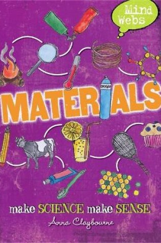 Cover of Mind Webs: Materials