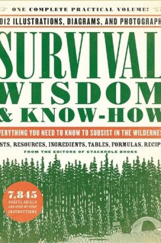 Cover of Survival Wisdom & Know How