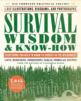 Survival Wisdom & Know How by The Editors of