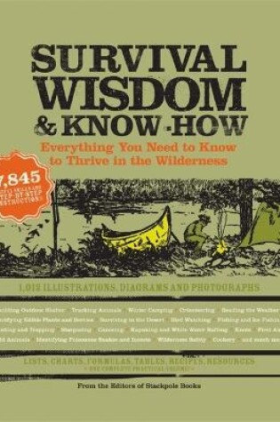 Cover of Survival Wisdom & Know How