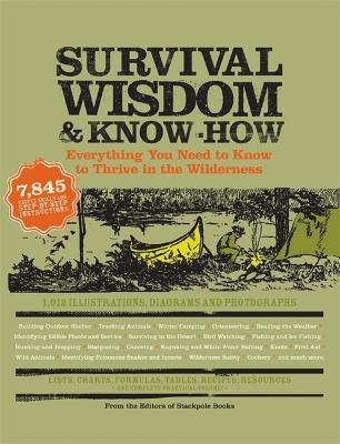 Book cover for Survival Wisdom & Know How