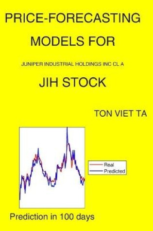 Cover of Price-Forecasting Models for Juniper Industrial Holdings Inc Cl A JIH Stock