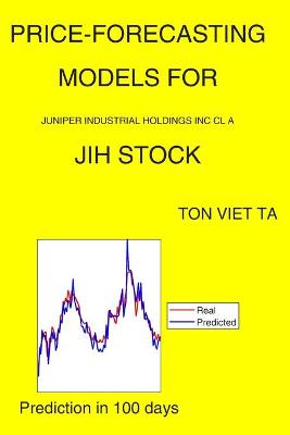 Book cover for Price-Forecasting Models for Juniper Industrial Holdings Inc Cl A JIH Stock