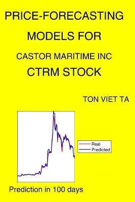 Book cover for Price-Forecasting Models for Castor Maritime Inc CTRM Stock