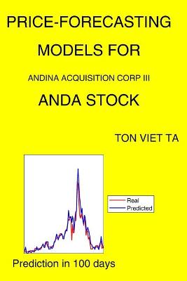 Book cover for Price-Forecasting Models for Andina Acquisition Corp III ANDA Stock