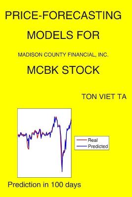 Book cover for Price-Forecasting Models for Madison County Financial, Inc. MCBK Stock