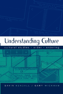 Book cover for Understanding Culture