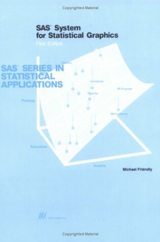 Cover of SAS System for Statistical Graphics