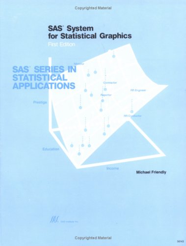 Book cover for SAS System for Statistical Graphics