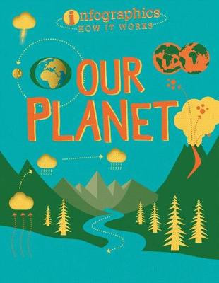 Book cover for Our Planet