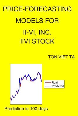 Cover of Price-Forecasting Models for II-VI, Inc. IIVI Stock