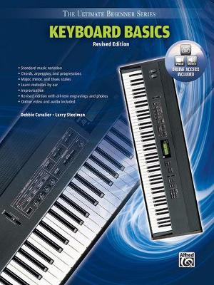 Cover of Keyboard Basics Mega Pack