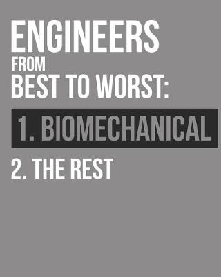 Book cover for Engineers From Best To Worst Biomechanical Engineer Notebook