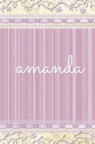 Cover of Amanda