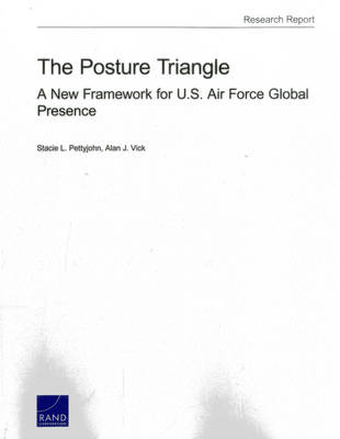 Book cover for The Posture Triangle