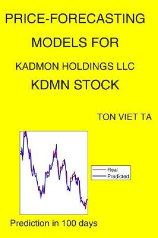 Cover of Price-Forecasting Models for Kadmon Holdings Llc KDMN Stock