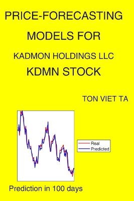 Book cover for Price-Forecasting Models for Kadmon Holdings Llc KDMN Stock