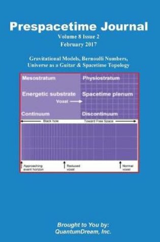 Cover of Prespacetime Journal Volume 8 Issue 2