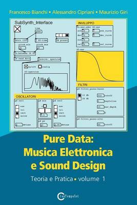 Book cover for Pure Data