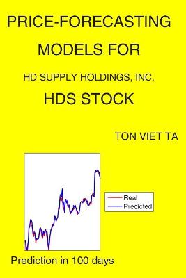 Book cover for Price-Forecasting Models for HD Supply Holdings, Inc. HDS Stock