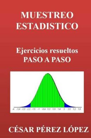Cover of Muestreo Estadistico. Ejercicios Resueltos Paso a Paso