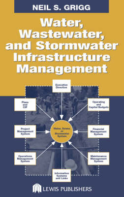 Cover of Water, Wastewater, and Stormwater Infrastructure Management